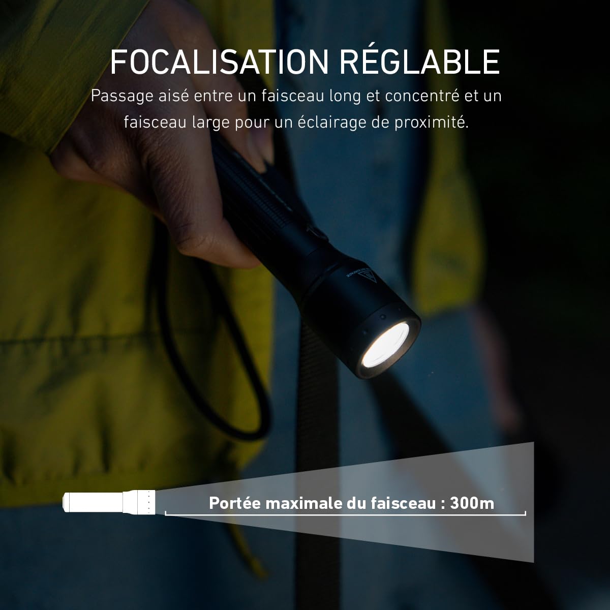 Ledlenser P7R Core lampe torche Standard rechargeable 1400 lm