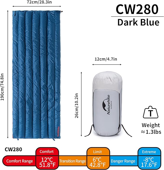 Naturehike CW280 sac couchage duvet marine 11°C 570g