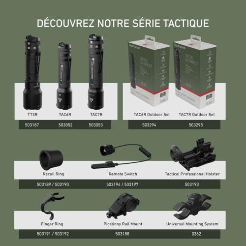 Ledlenser 0362 support fusil lampe P7 T7 M7 universel