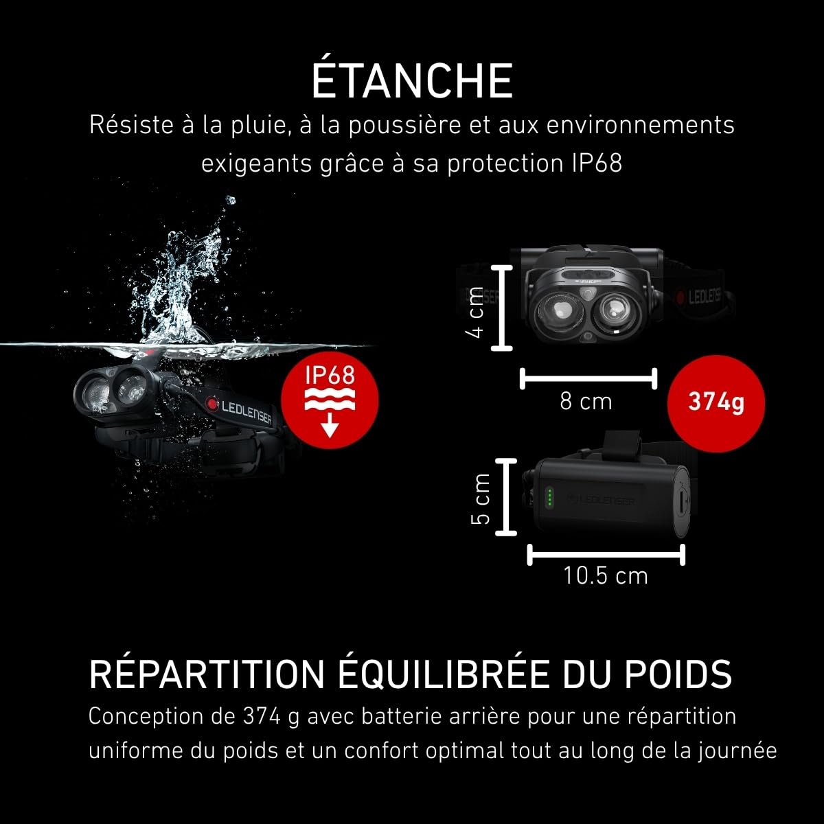 Ledlenser H19R Core lampe frontale rechargeable 3500 lm