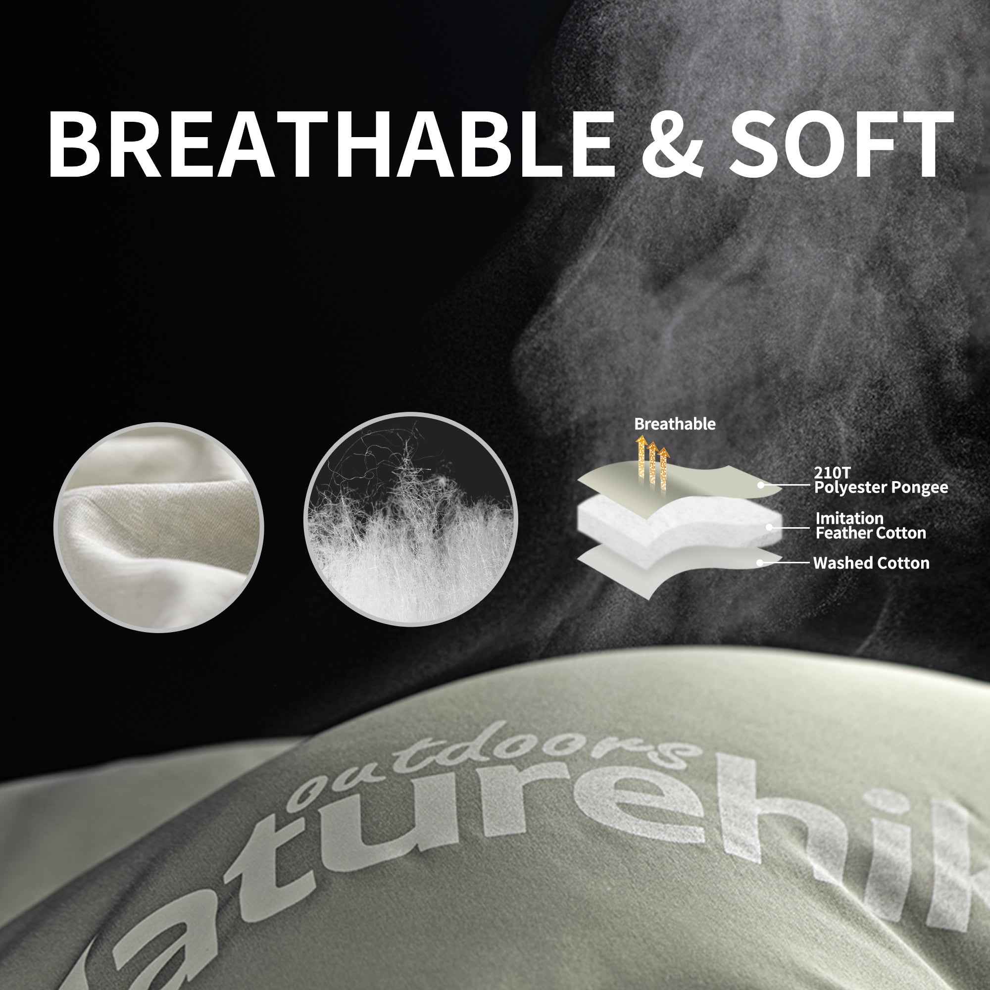 Naturehike SunTherm MS500 sac de couchage 3°C gris lavable