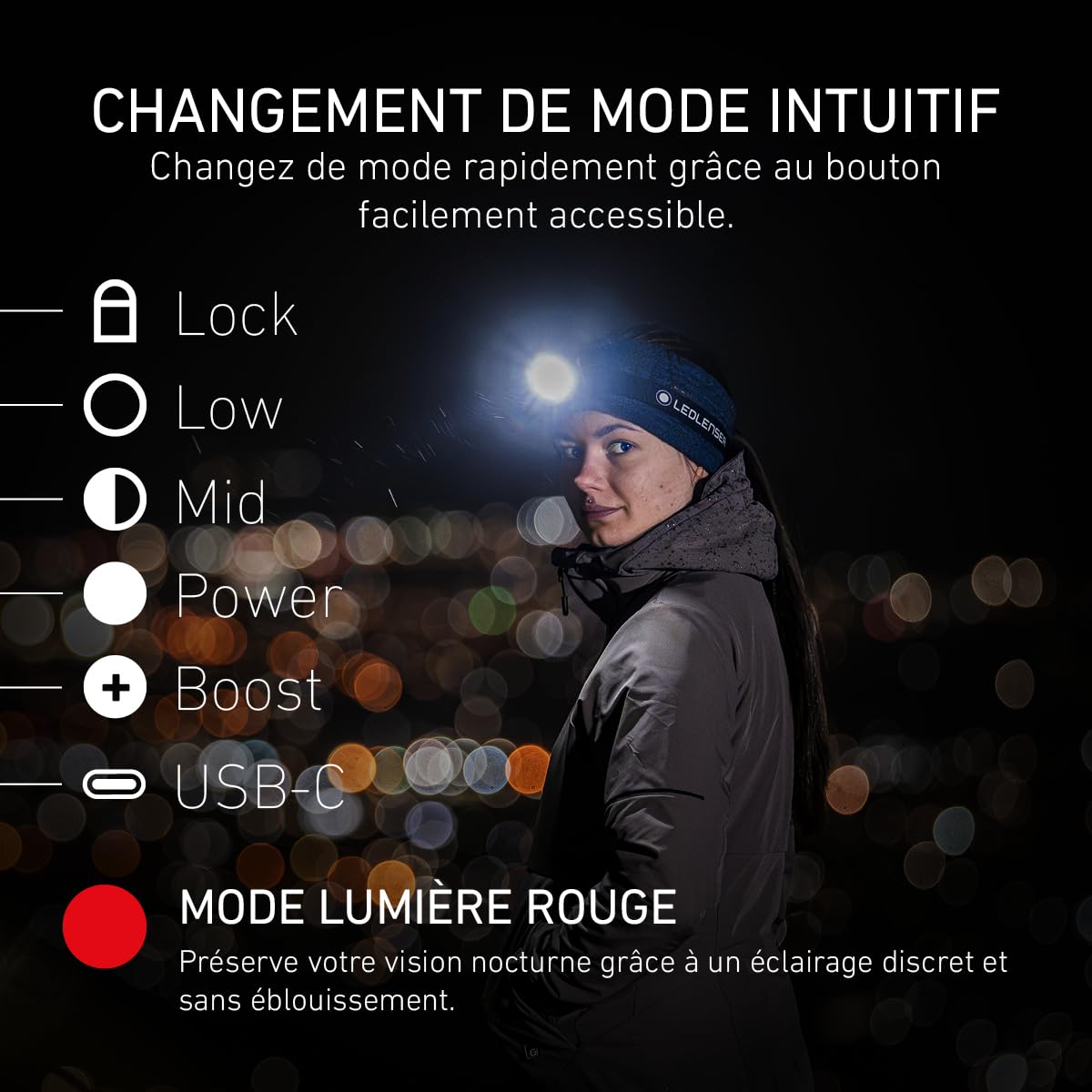Ledlenser HF4R lampe frontale noire 650lm 130m USB-C