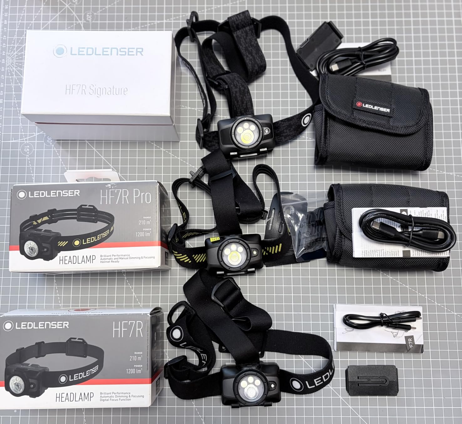 Ledlenser HF7R Signature lampe frontale 1300 lm RGB