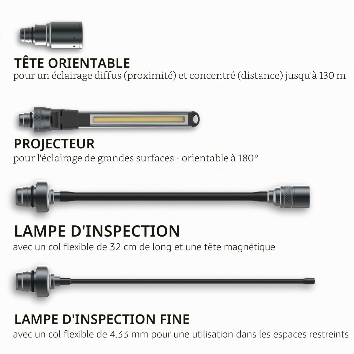 Ledlenser Workers Friend lampe travail 4-en-1