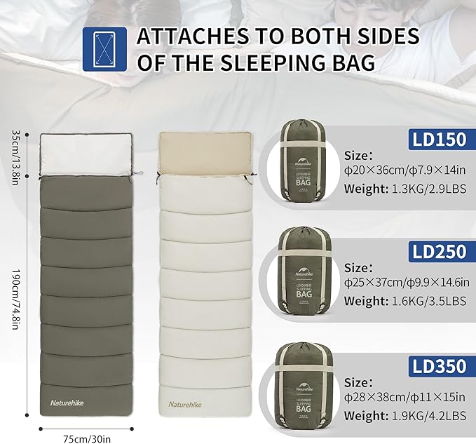 Naturehike LD350 sac de couchage 4 saisons vert foncé