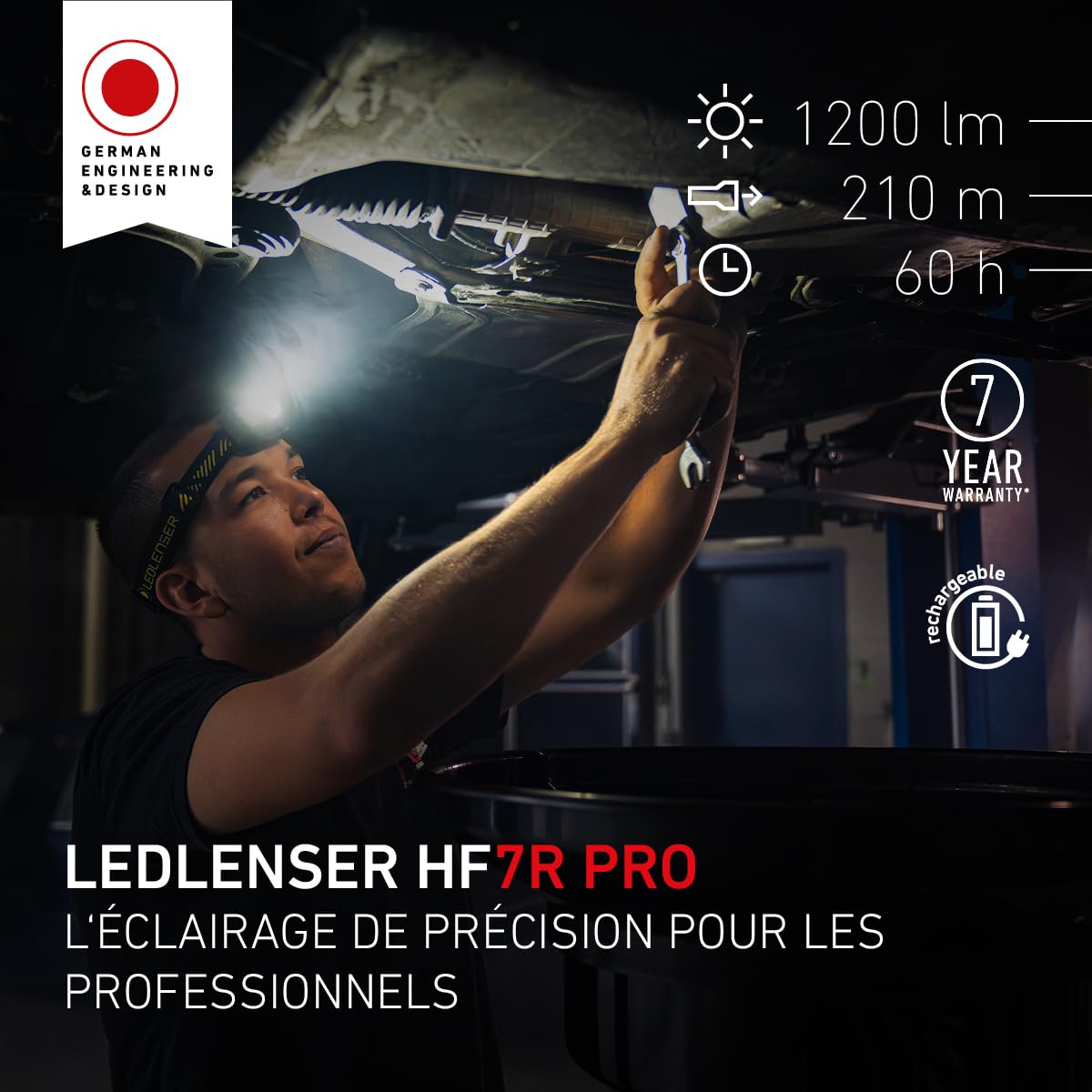 Ledlenser HF7R Pro lampe frontale 1200 lm USB-C rouge