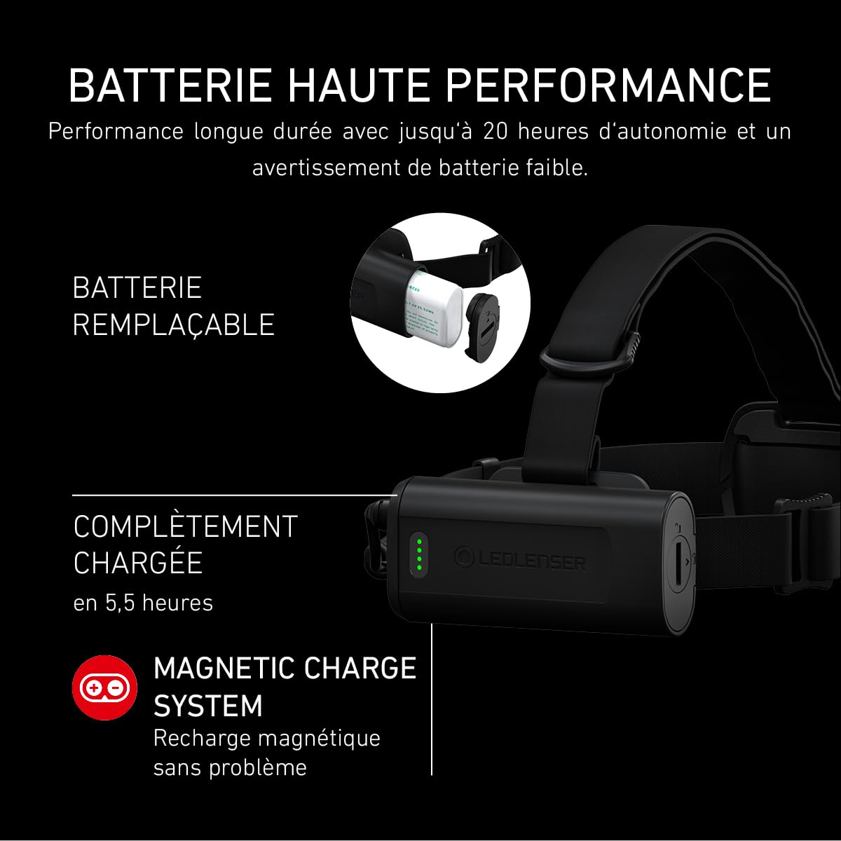 Ledlenser H19R Core lampe frontale rechargeable 3500 lm