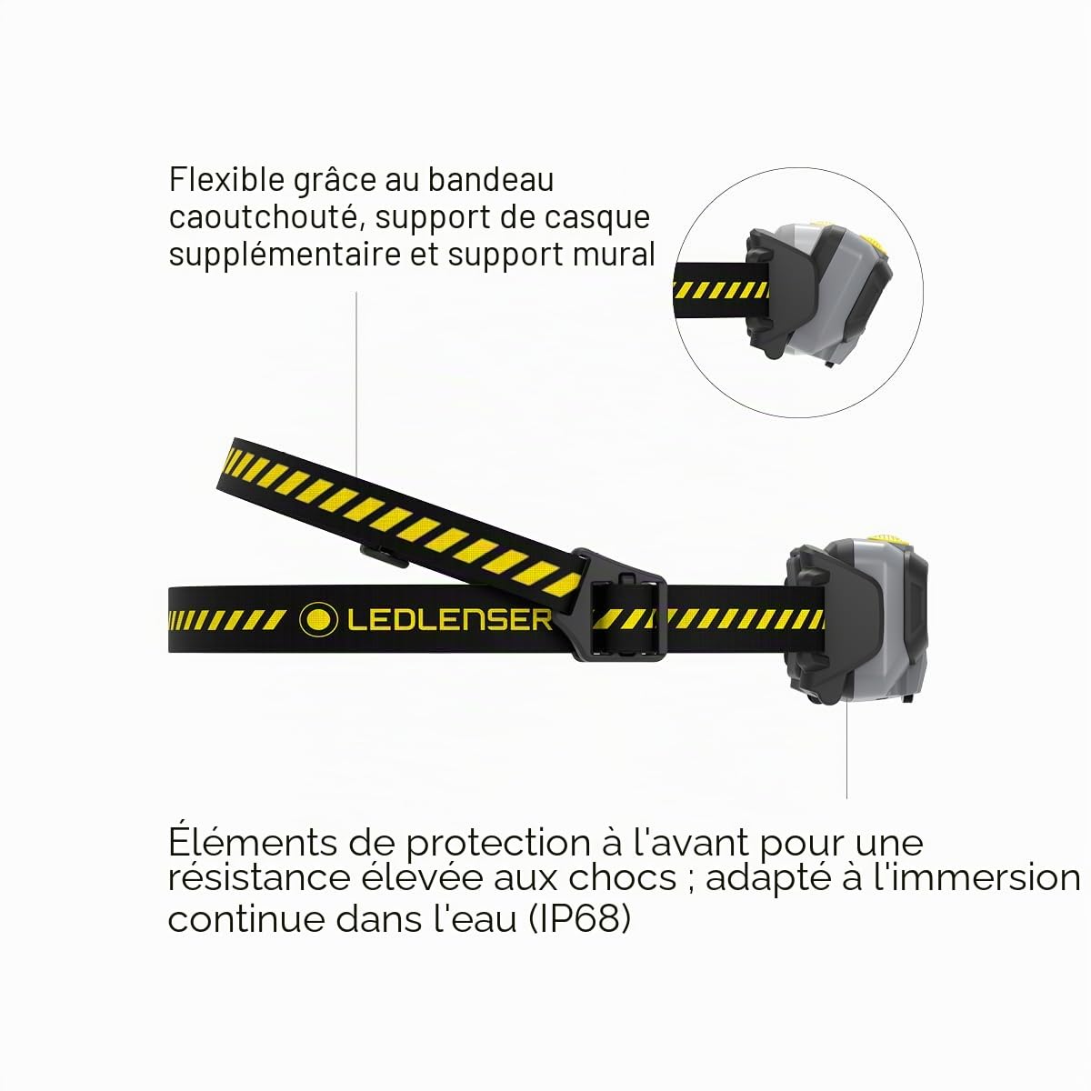Ledlenser HF6R Work lampe frontale 800 lm IP68 casque