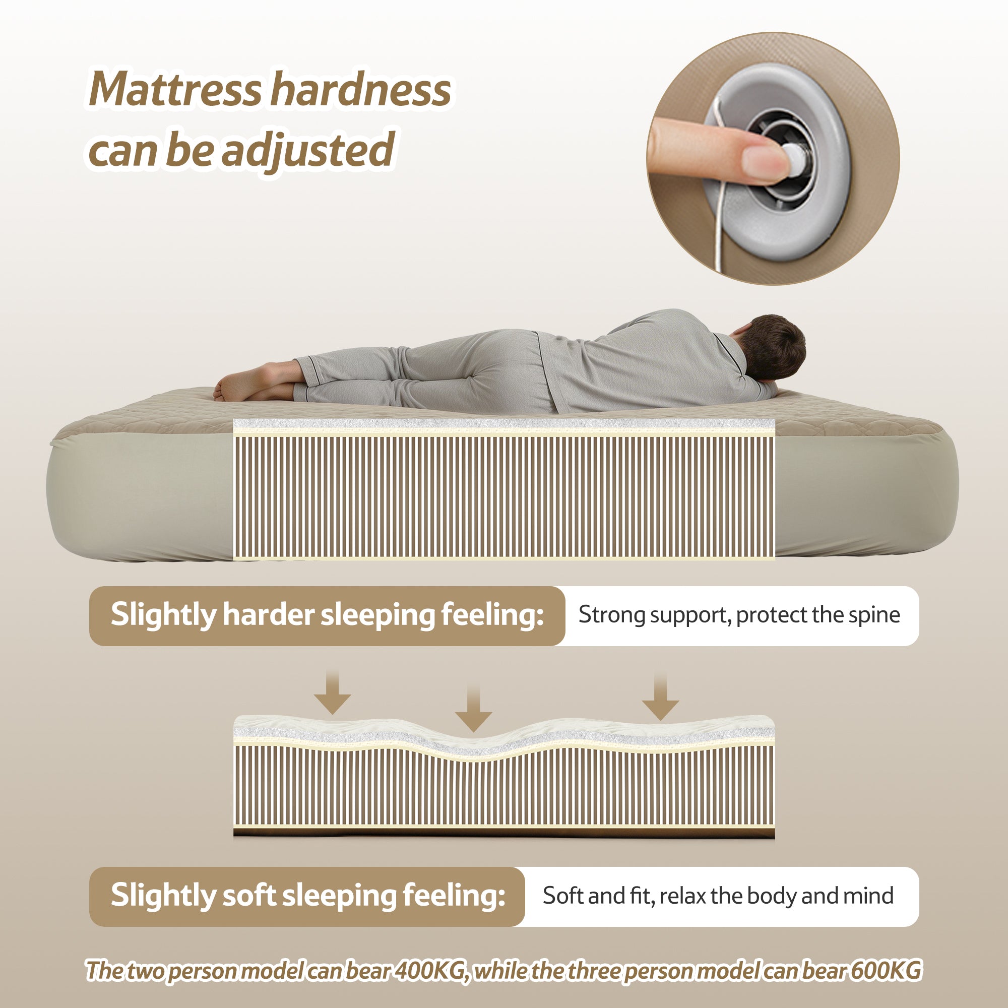 Naturehike DreamWeave Matelas Gonflable Double 20 cm Pompe Intégrée