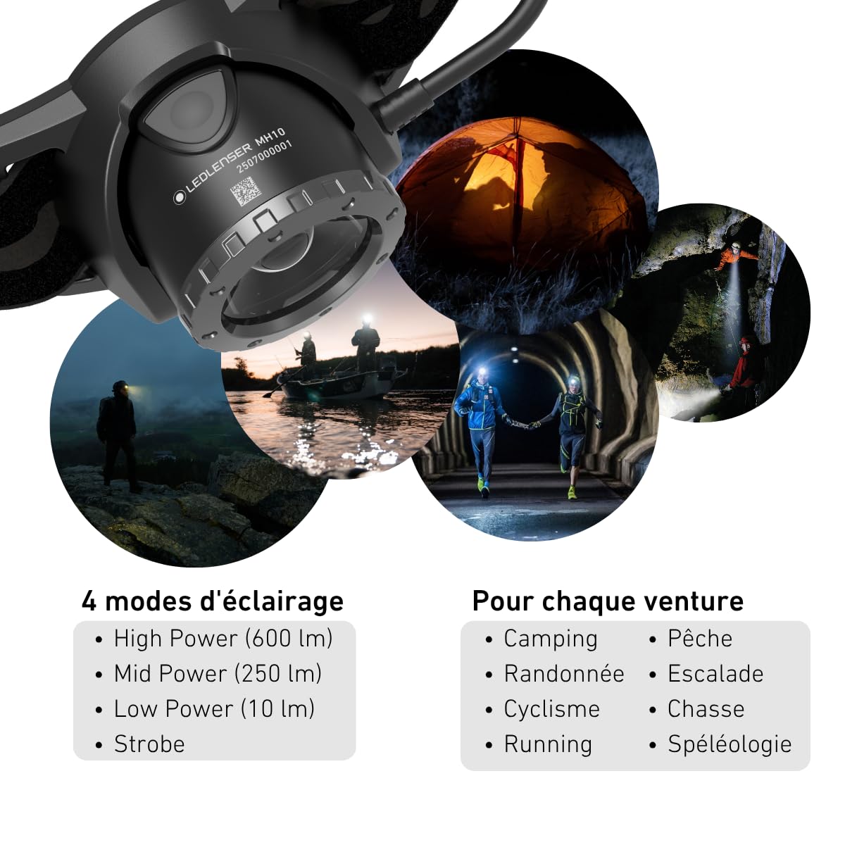 Ledlenser MH10 lampe frontale 600 lm 150 m