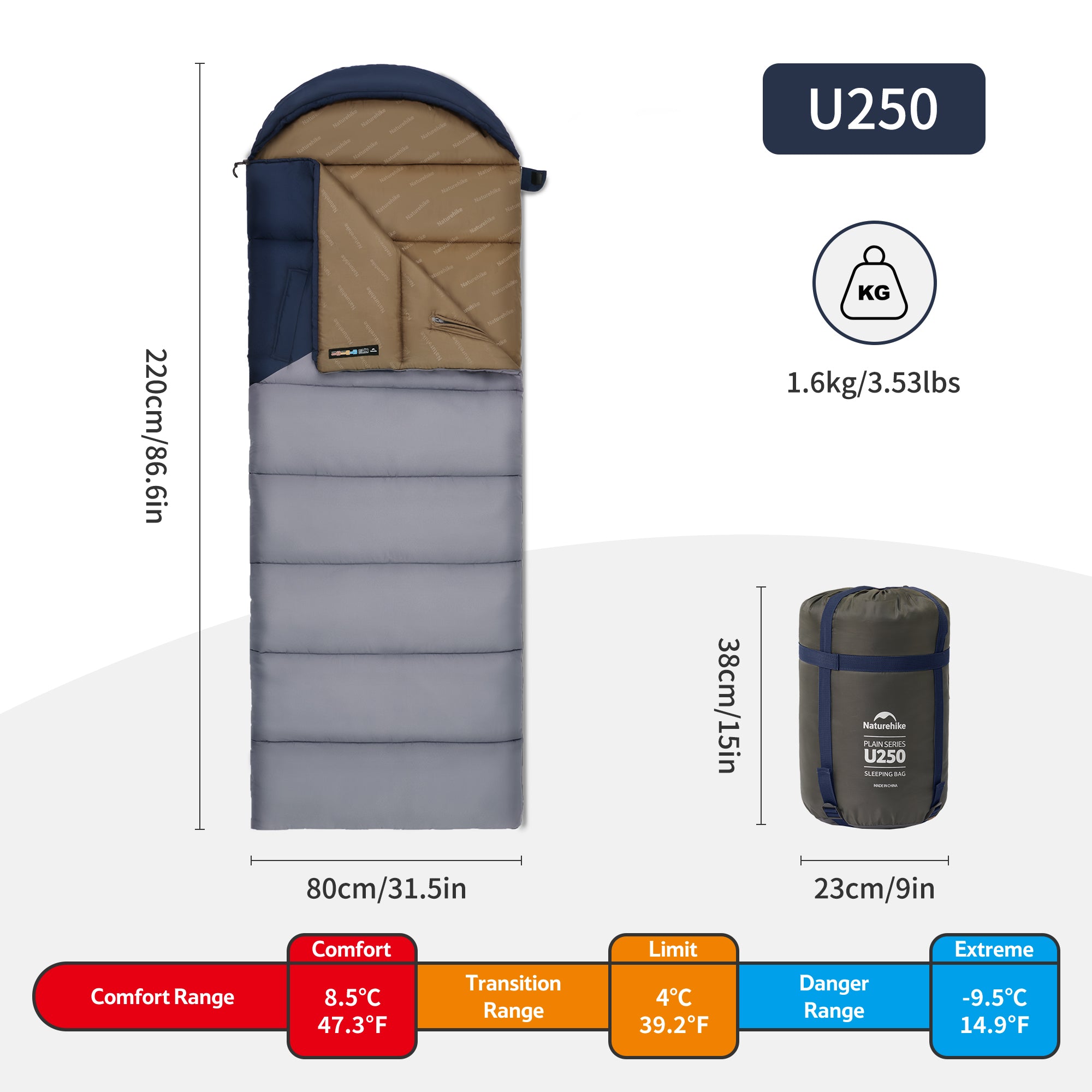 Naturehike Solora U250 sac couchage synthétique 8°C vert