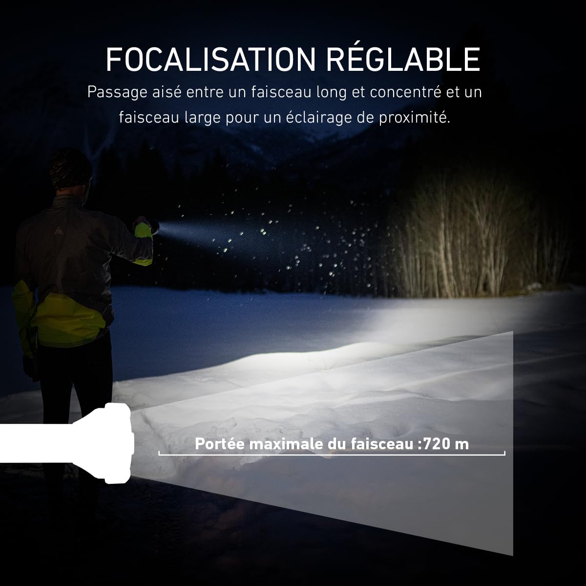 Ledlenser P18R Work Lampe Torche 4500 lm 720 m
