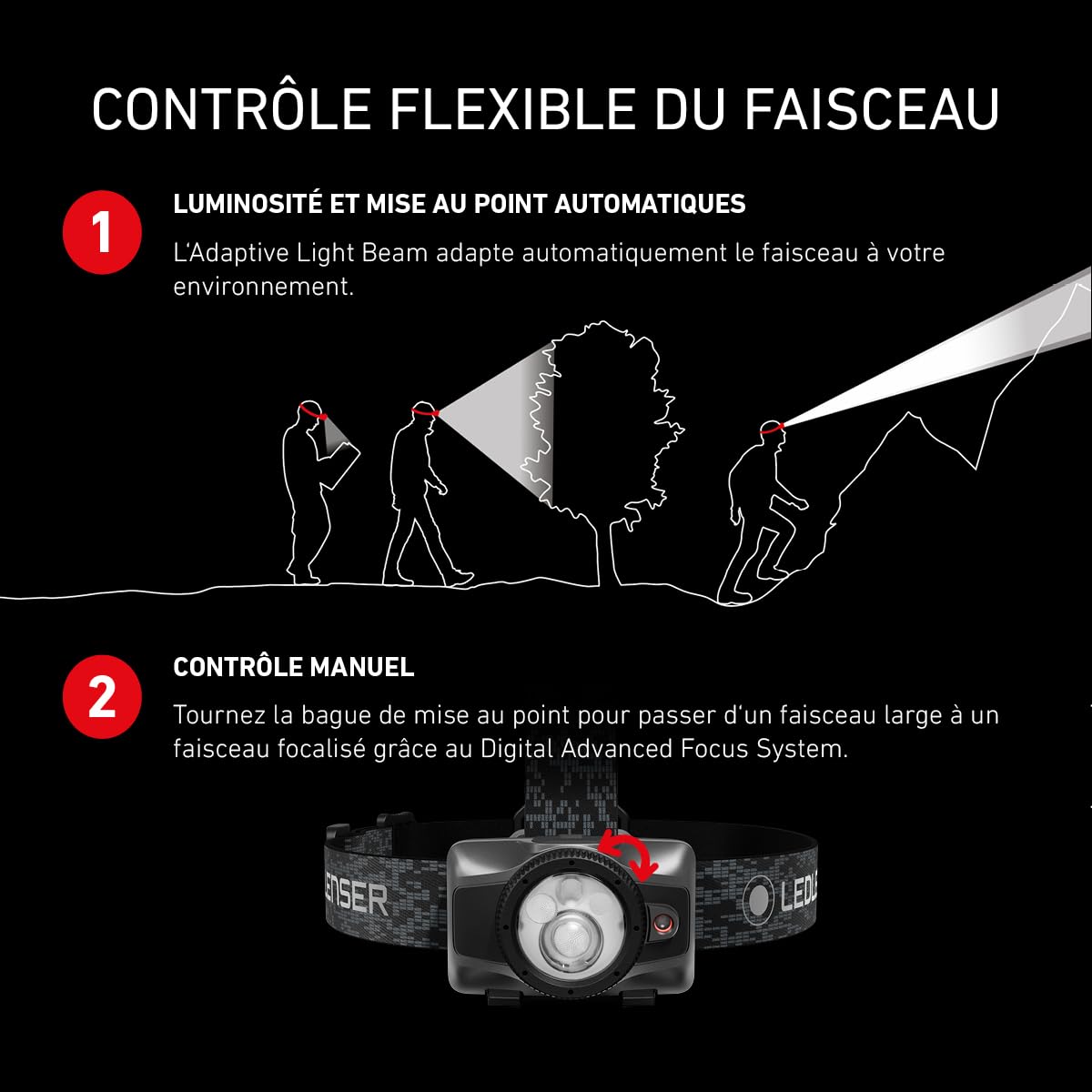 Ledlenser HF7R Signature lampe frontale 1300 lm RGB