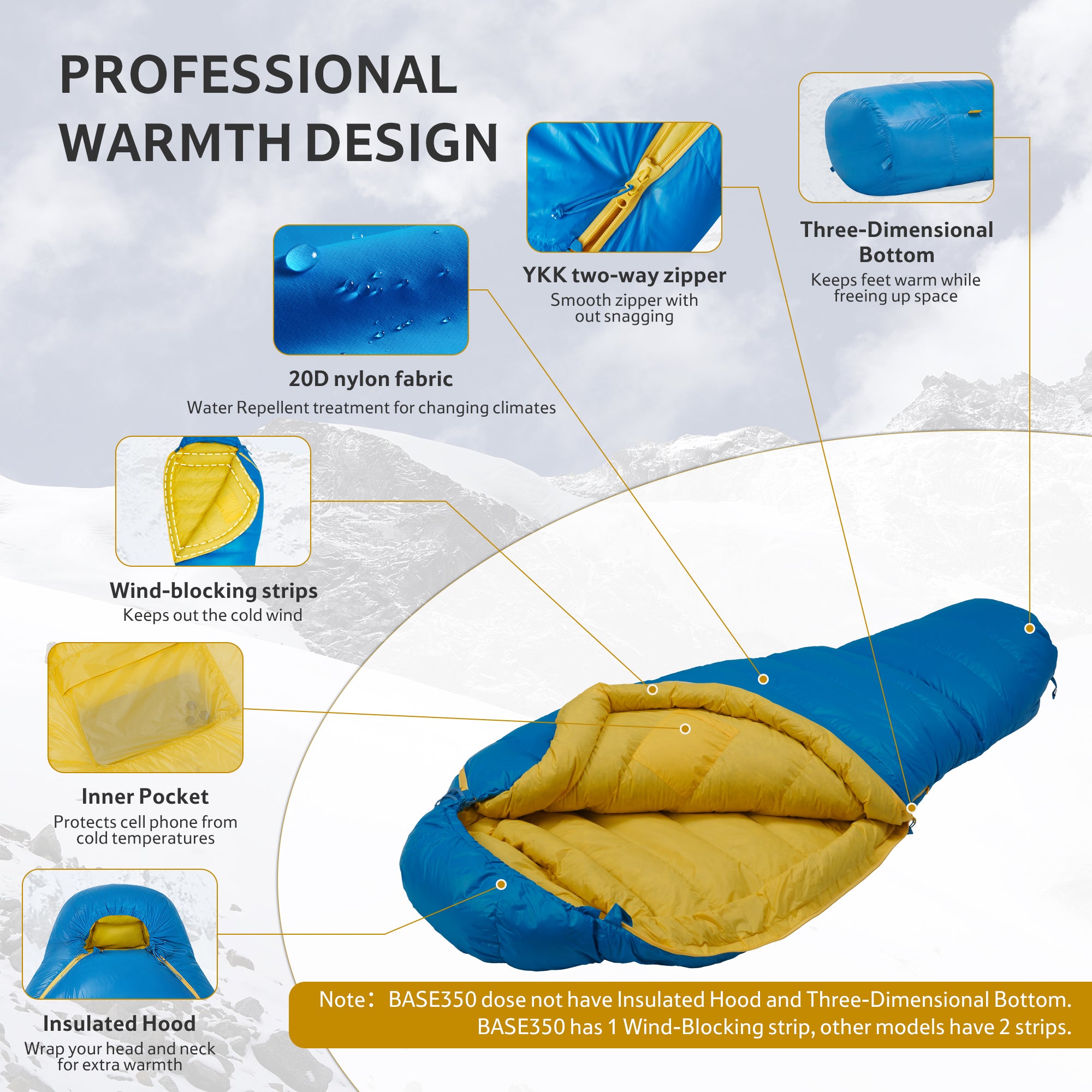 Naturehike Snowbird Base 700 sac de couchage momie -6°C duvet