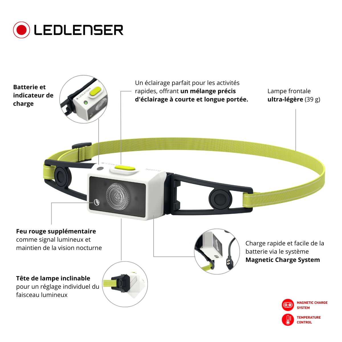 Ledlenser NEO1R lampe frontale rechargeable 250 lm 39 g