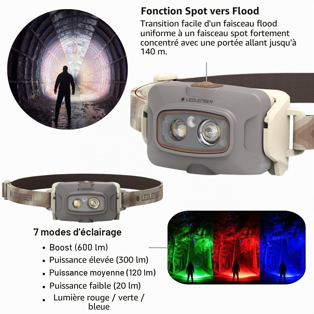 Ledlenser HF4R Signature frontale 600 lm sable