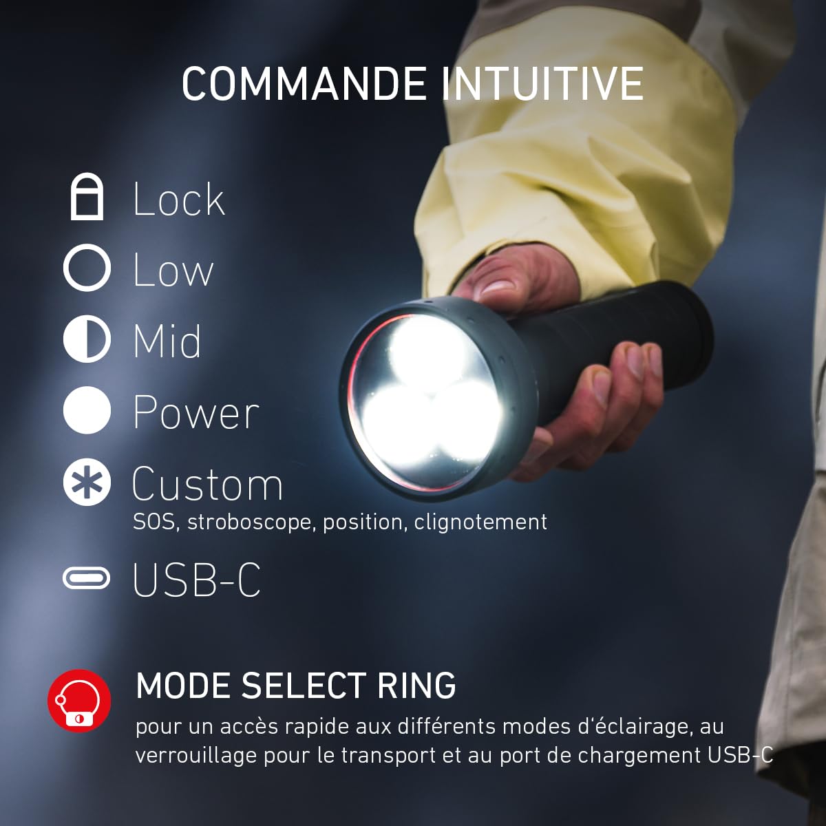 Ledlenser P18R Signature Lampe Torche 7000 lm 630 m