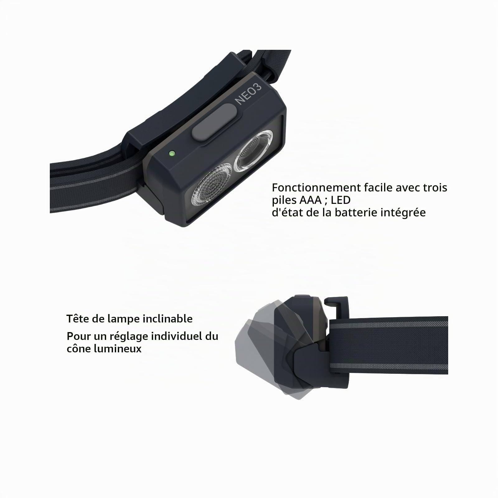 Ledlenser NEO3 lampe frontale noir 400 lm piles AAA