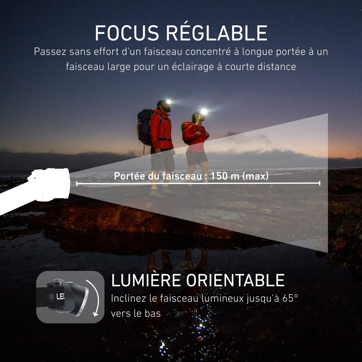 Ledlenser H-Series H8R lampe frontale 600 lm rechargeable