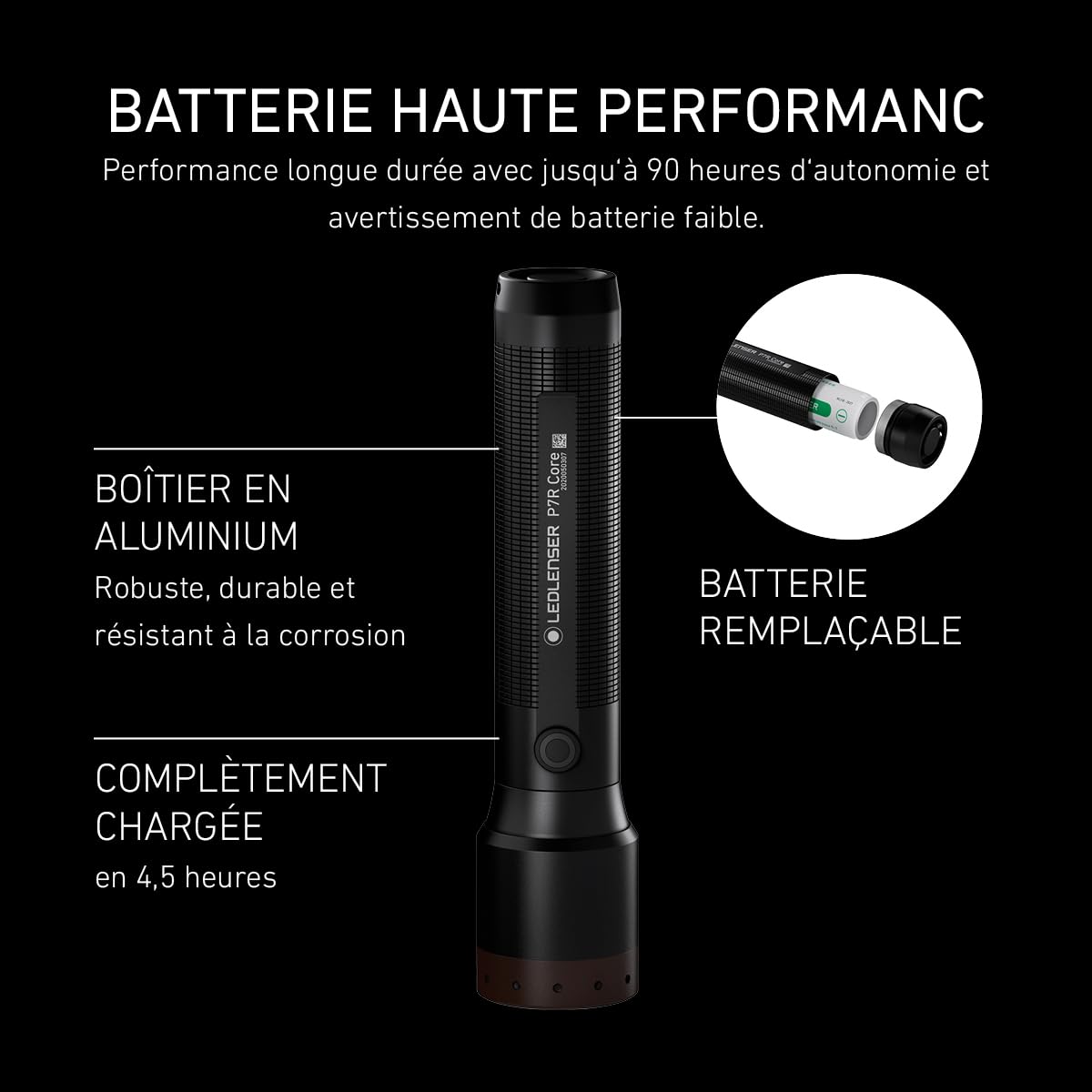Ledlenser P7R Core lampe torche Standard rechargeable 1400 lm