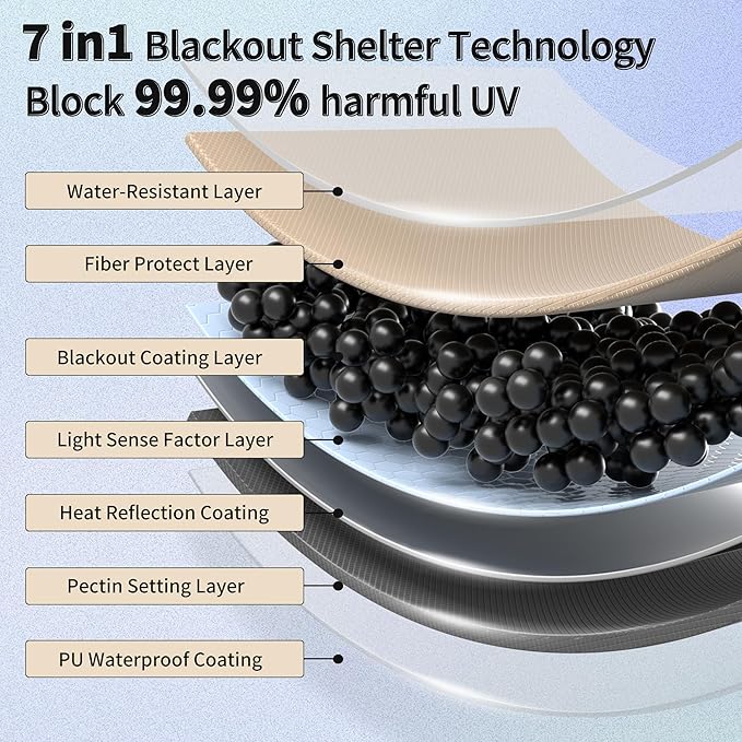 Naturehike Cloud Skies Lite auvent camping M hexagone noir
