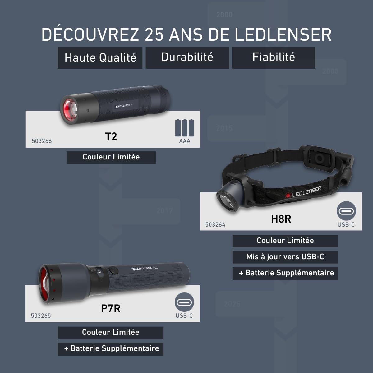 Ledlenser T2 lampe torche 240 lm bleu foncé