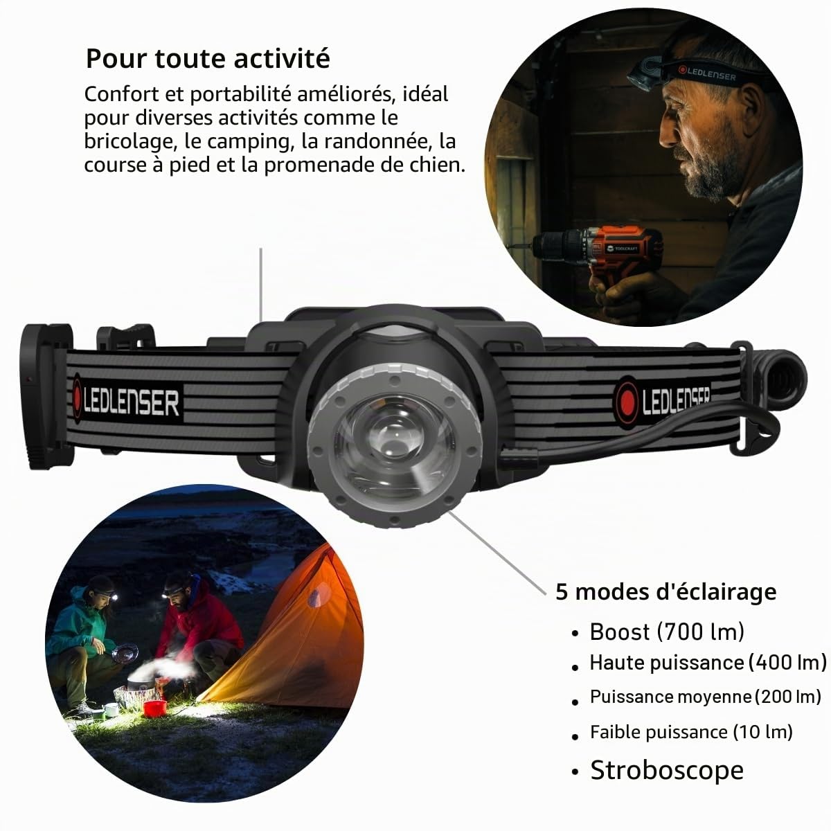 Ledlenser H8R SE lampe frontale 700 lm rechargeable 130 m