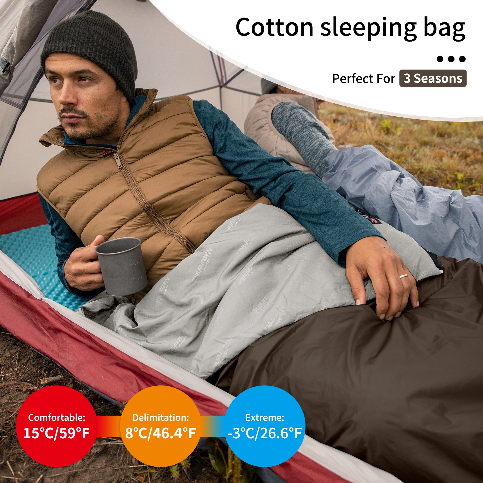 Naturehike LW180 sac de couchage Standard bleu foncé 15°C