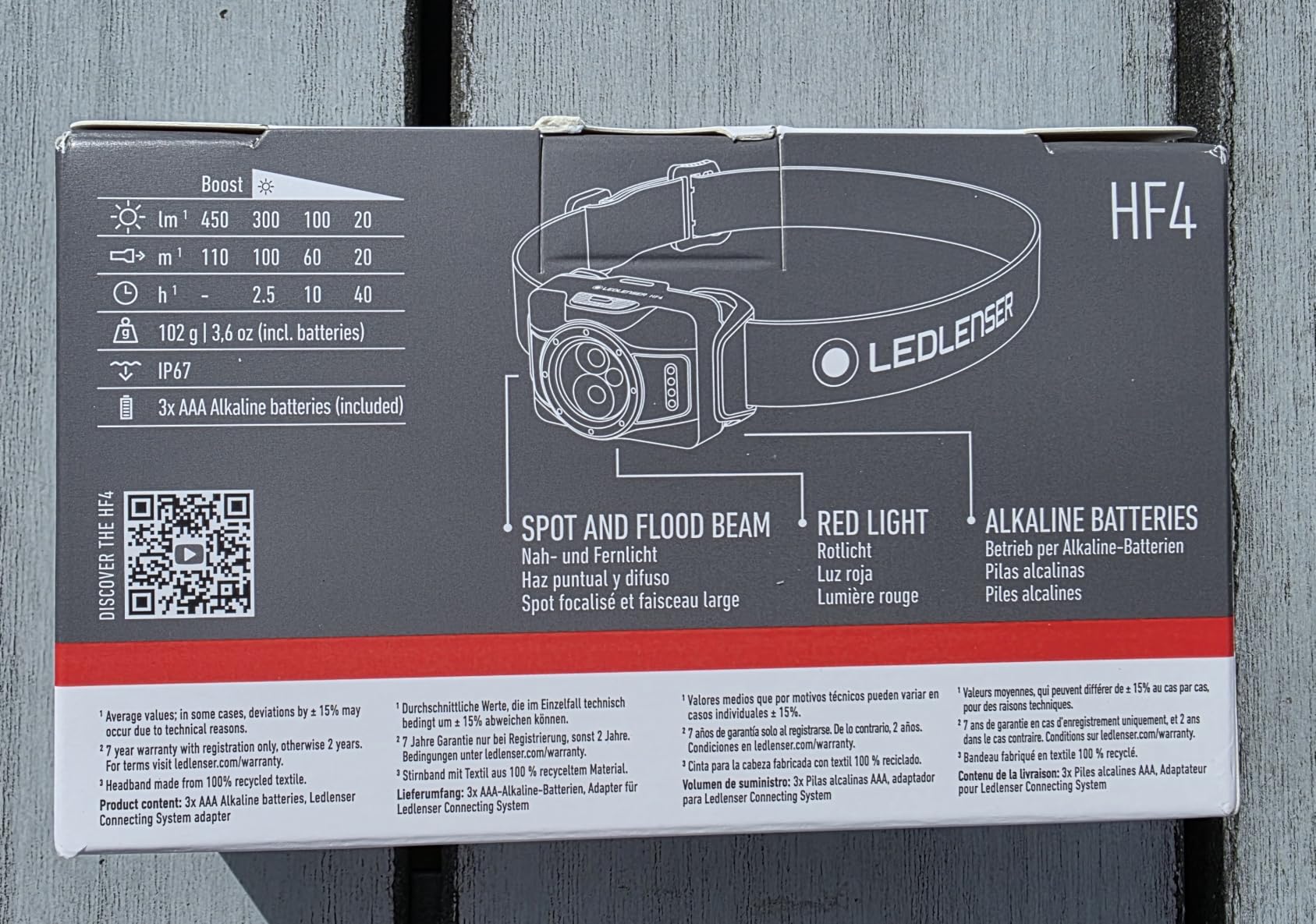 Ledlenser HF4 lampe frontale bleue 450 lm 110 m IP67