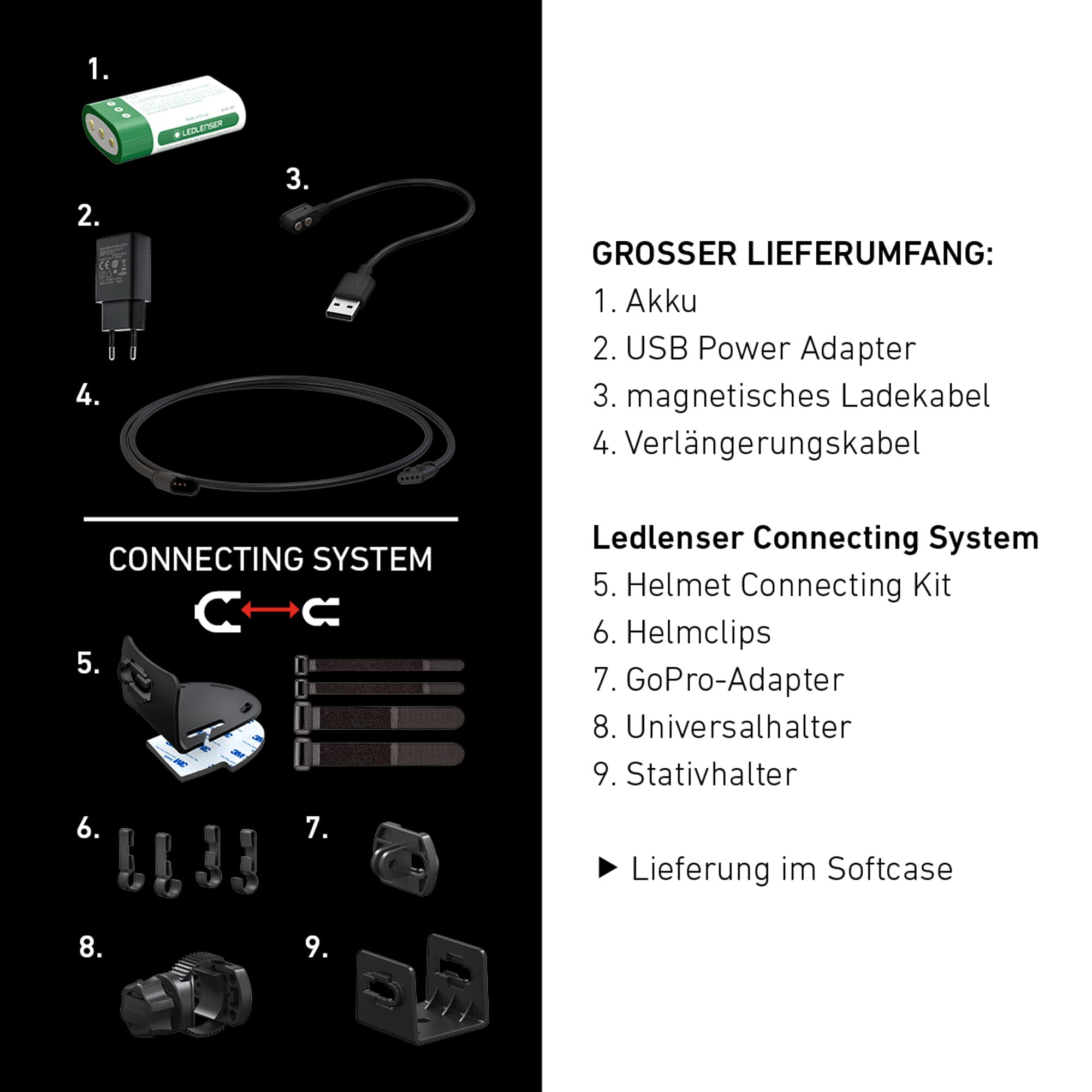 Ledlenser H7R Signature lampe frontale 1200 lm 260 m