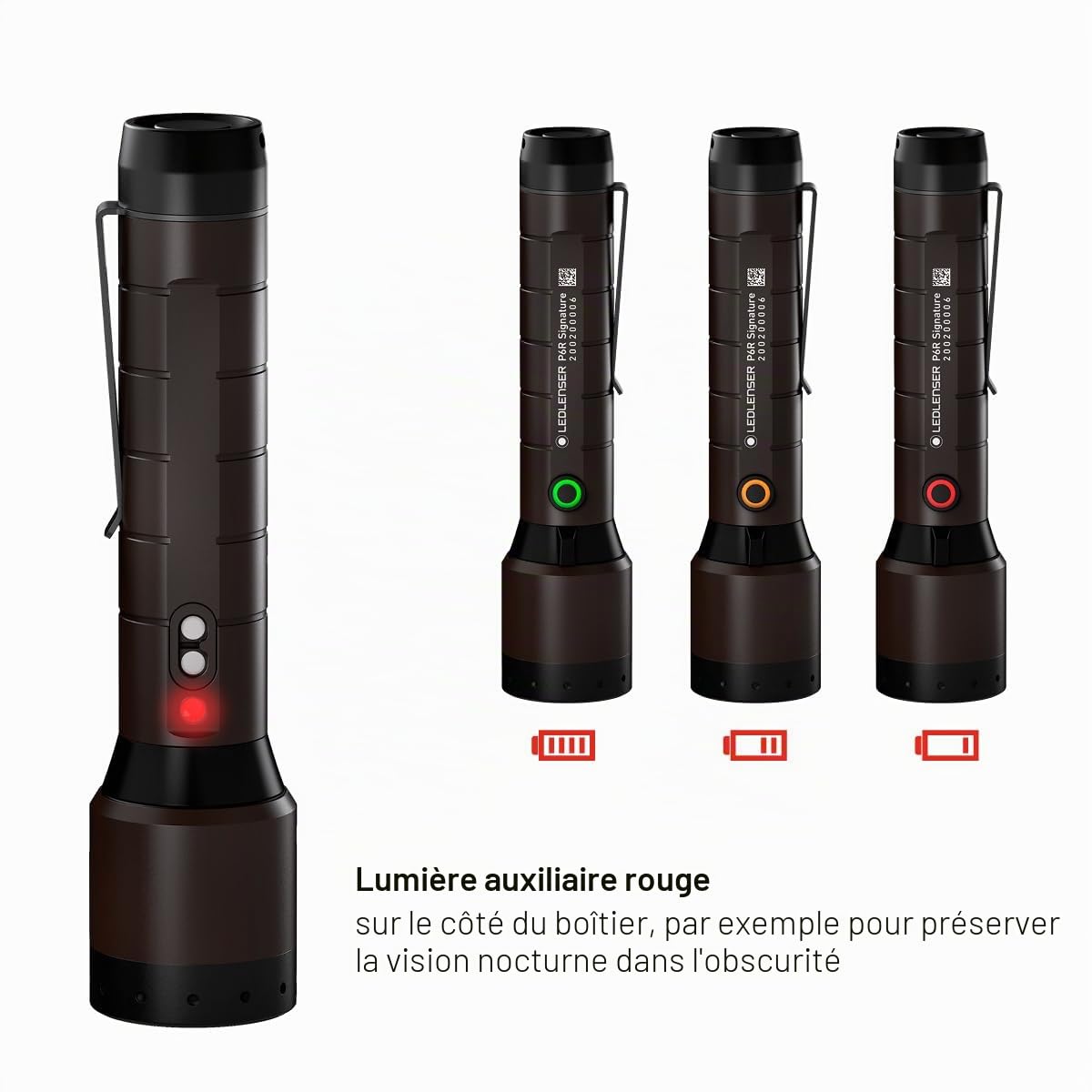 Ledlenser P6R Signature Lampe Torche 1400lm 240m
