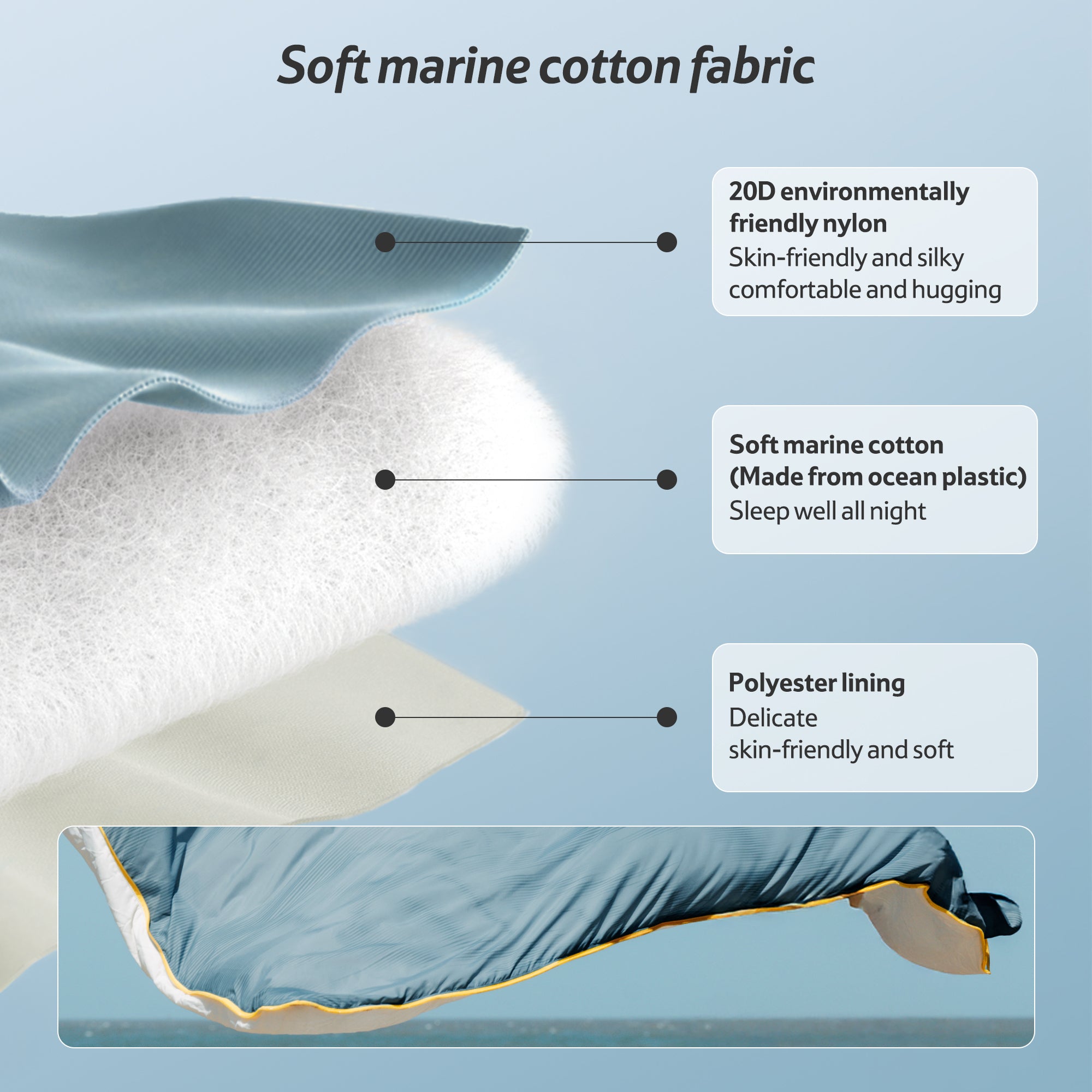 Naturehike NatureSea sac couchage été 11°C 620 g