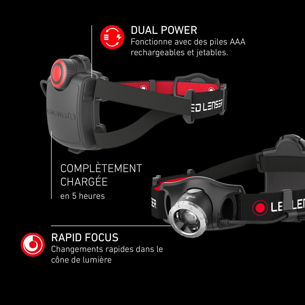 Ledlenser H7R.2 lampe frontale rechargeable Noir