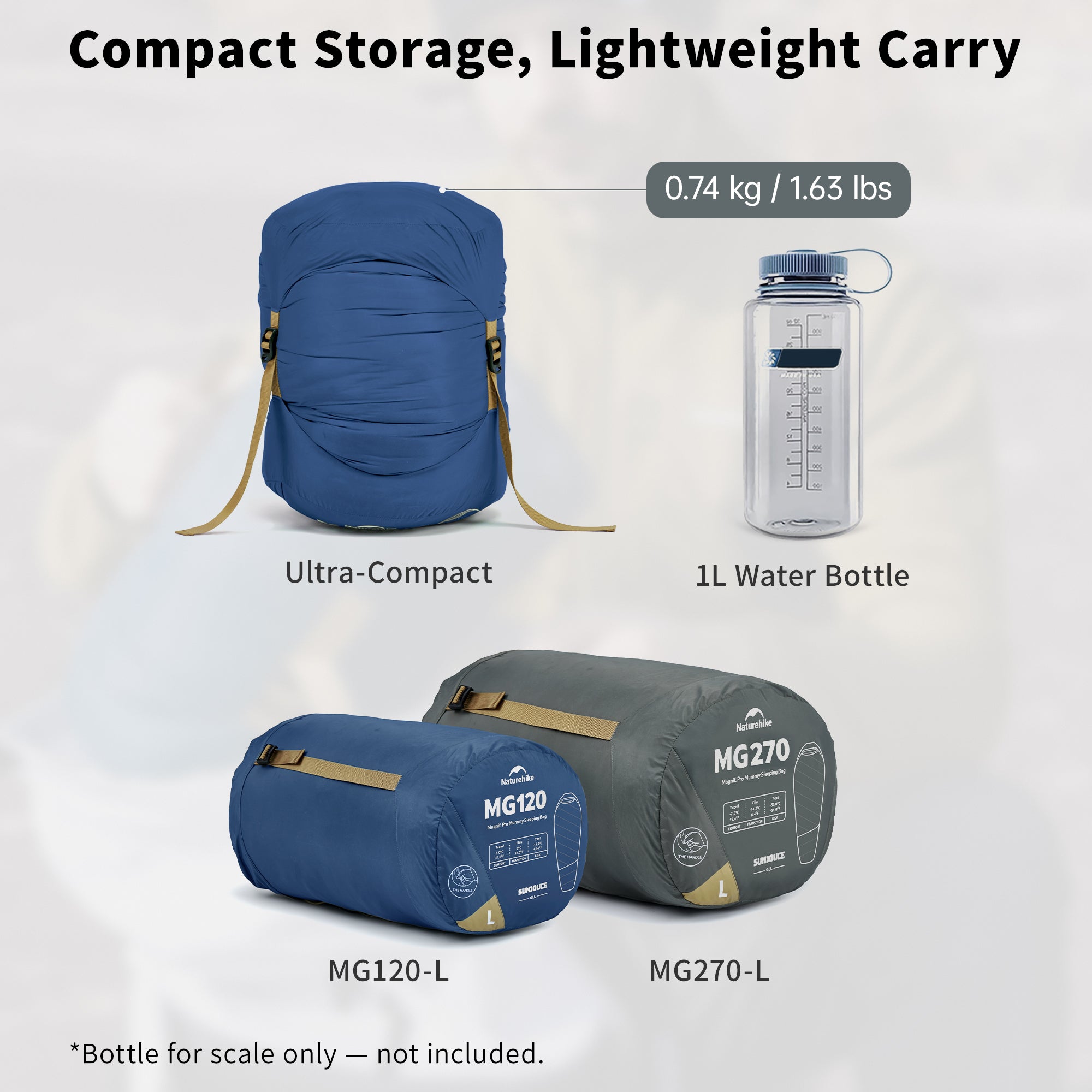 Naturehike Mujin Pro -2°C sac de couchage momie M