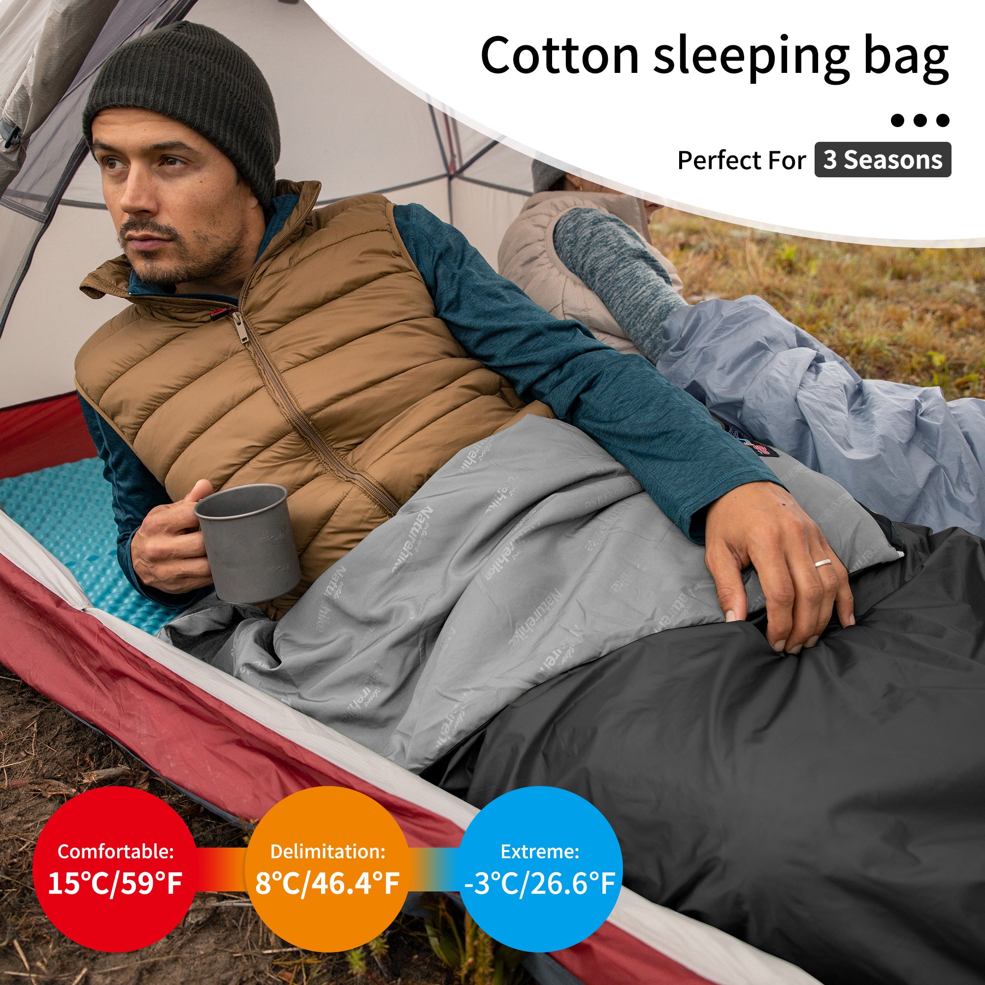 Naturehike LW180 sac de couchage Standard bleu foncé 15°C