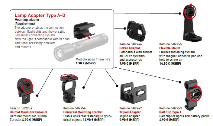 Ledlenser P2R Core lampe torche 110 lm 90 m rechargeable