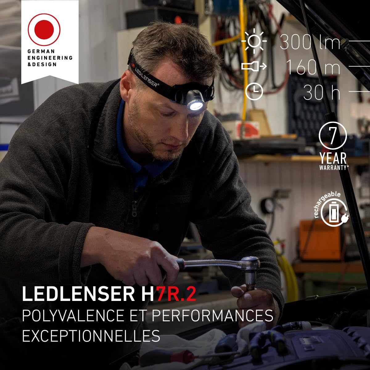 Ledlenser H7R.2 lampe frontale rechargeable Noir