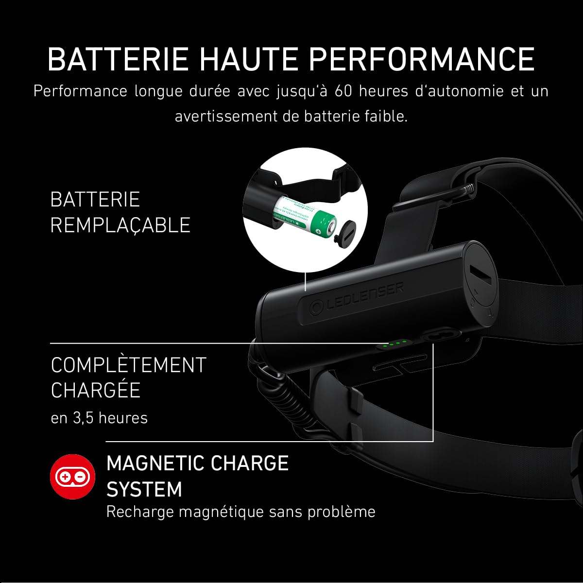 Ledlenser H7R Core Lampe Frontale Rechargeable 1000 lm 250 m IP68