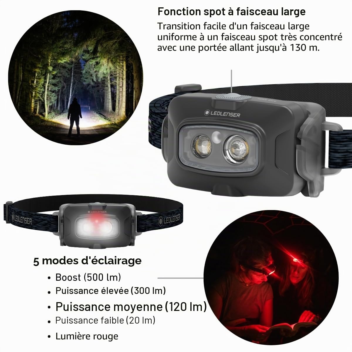 Ledlenser HF4R Core lampe frontale 500 lm rechargeable