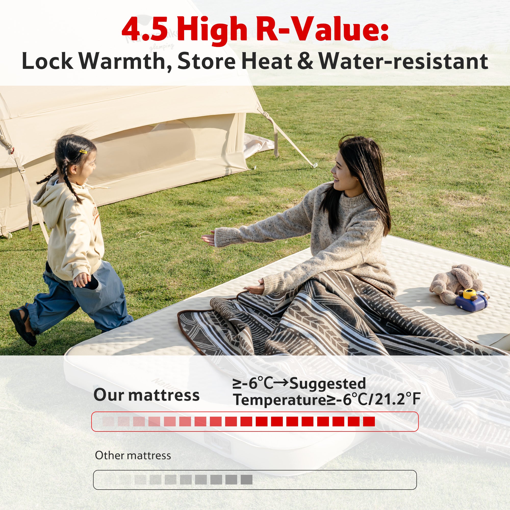Naturehike Yugu matelas camping autogonflant double pompe