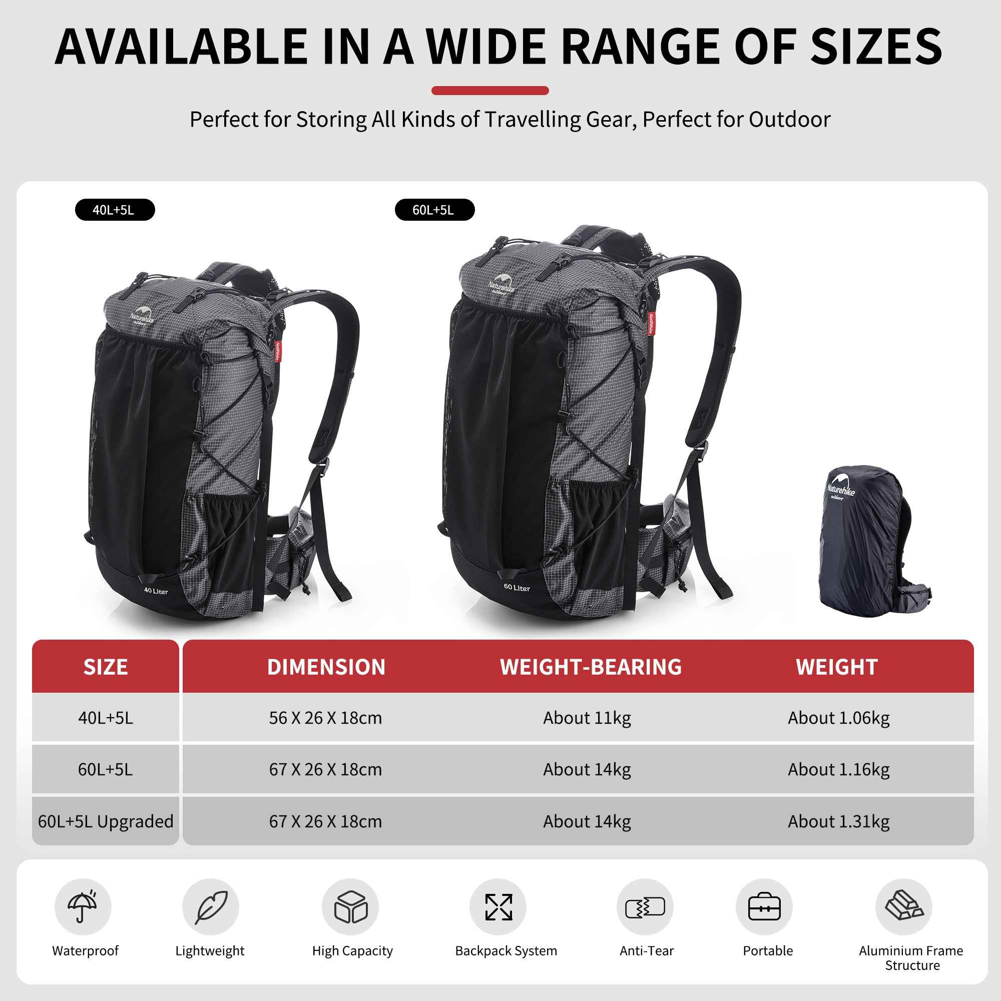 Naturehike Rock 60+5L sac à dos randonnée 65 L trek