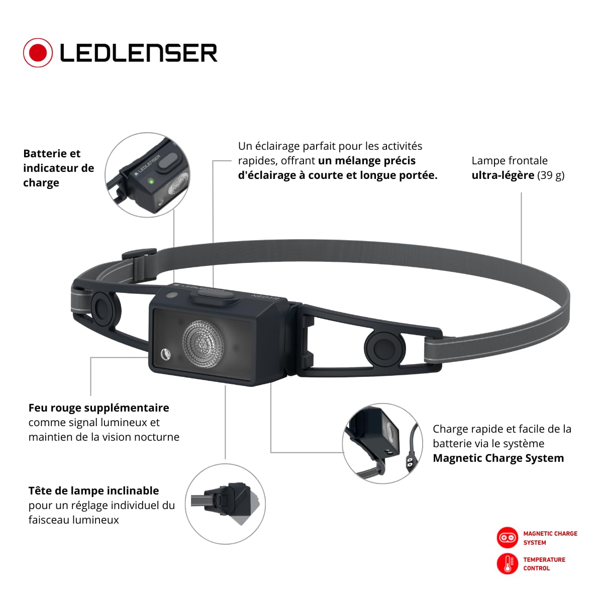 Ledlenser NEO1R lampe frontale LED 250 lm rouge rechargeable
