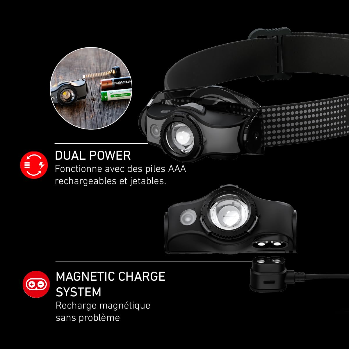 Ledlenser MH5 Lampe Frontale Rechargeable 400 lm
