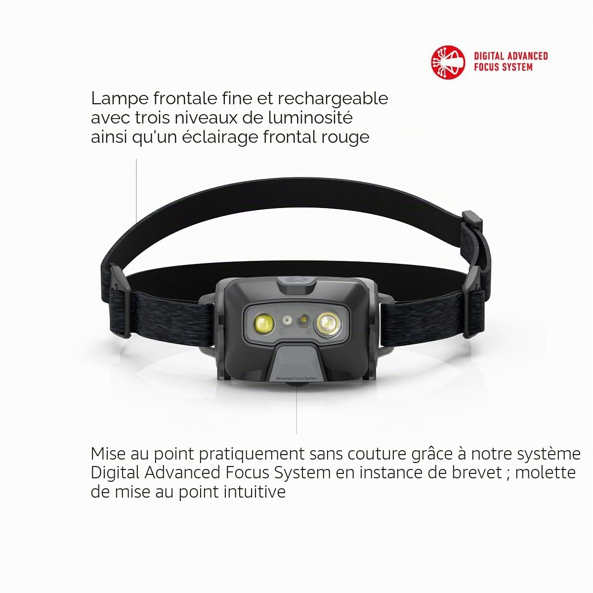 Ledlenser HF6R Core Lampe Frontale 800 lm Noire 126 g