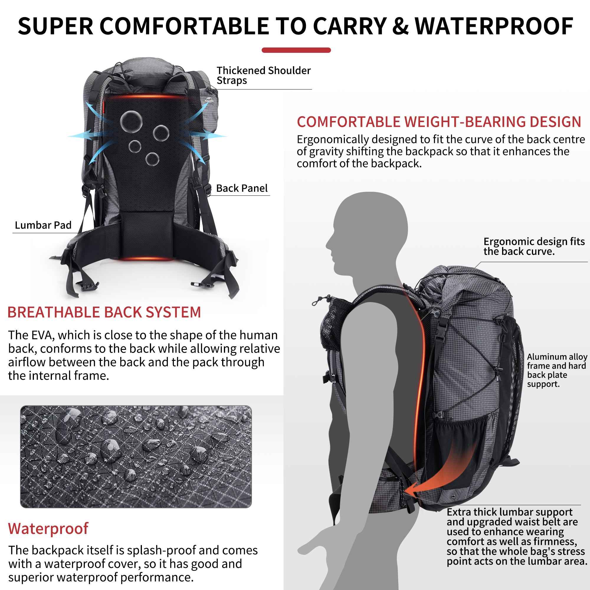 Naturehike Rock 60+5L sac à dos randonnée 65 L trek