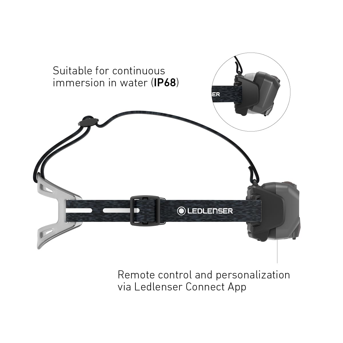 Ledlenser HF8R Signature lampe frontale noir 2000 lm