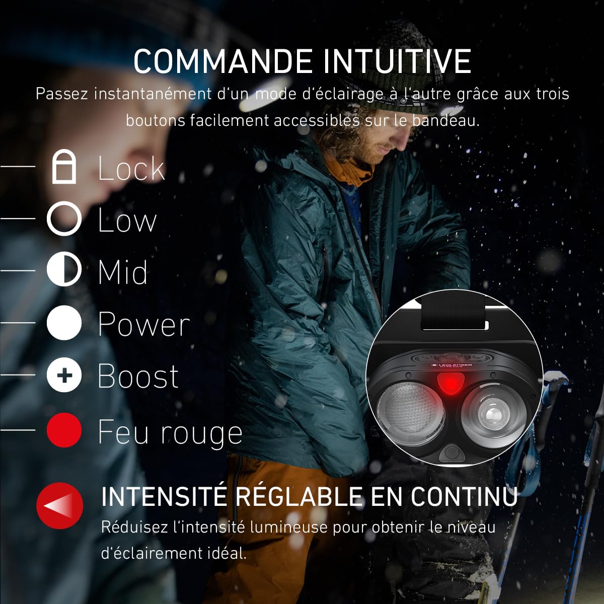 Ledlenser H19R Signature lampe frontale 4000 lm 330 m