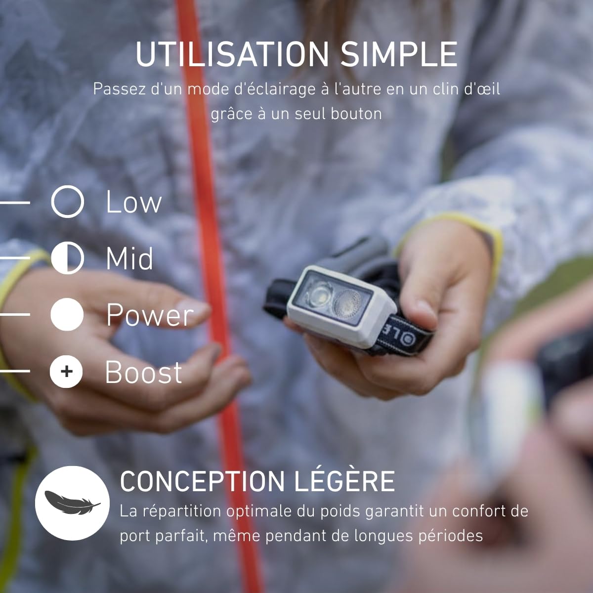 Ledlenser NEO5R lampe frontale rechargeable 600 lm