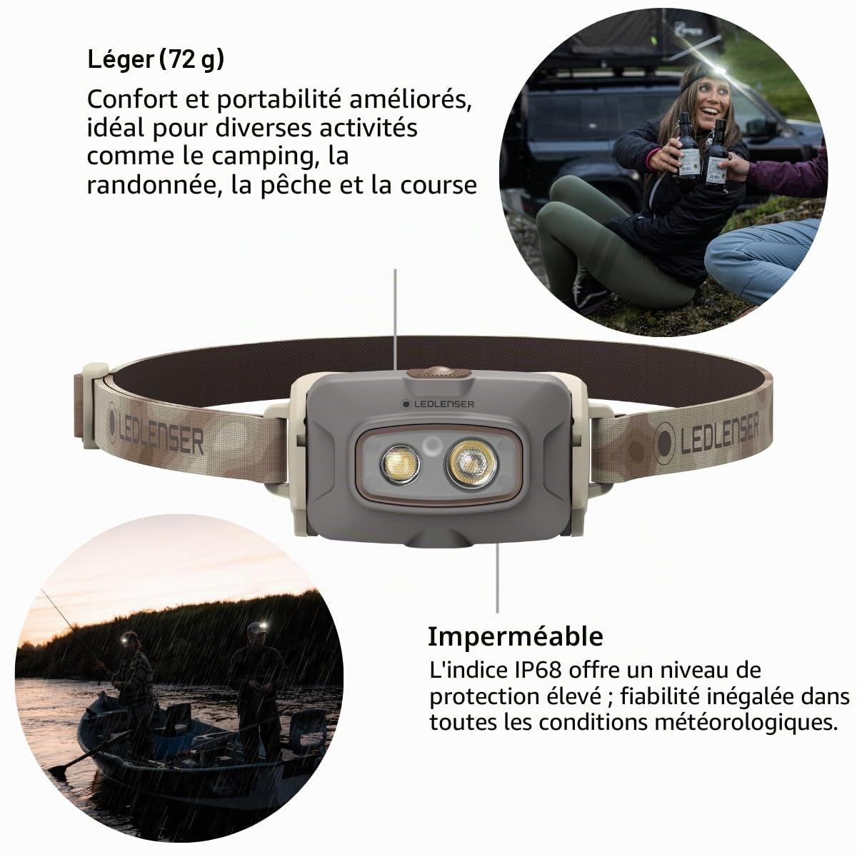 Ledlenser HF4R Signature frontale 600 lm sable