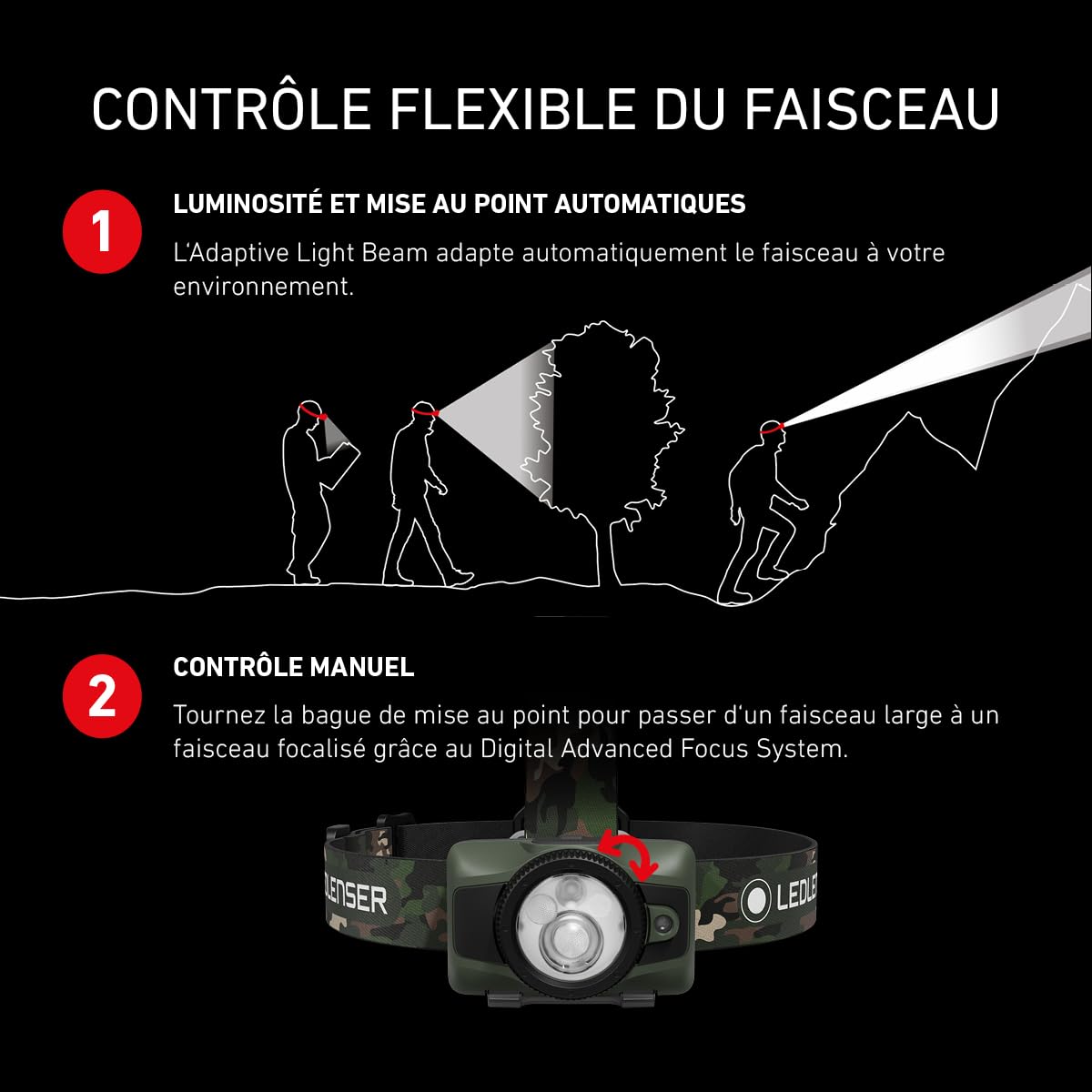 Ledlenser HF7R RGB lampe frontale camouflage 1200 lm